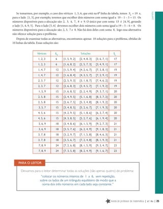 painéis

Se tomarmos, por exemplo, o caso dos vértices 1, 5, 6, que está na 8a linha da tabela, temos SL = 19 e,
para o lado [1, 5], por exemplo, teremos que escolher dois números com soma igual a 19 – 1 – 5 = 13. Os
números disponíveis para a alocação são: 2, 3, 4, 7, 8 e 9. O único par com soma 13 é [4, 9], gerando
o lado [1, 4, 9, 5]. Para o lado [5, 6] devemos escolher dois números com soma igual a 19 – 5 – 6 = 8. Os
números disponíveis para a alocação são: 2, 3, 7 e 8. Não há dois deles com soma 8, logo essa alternativa
não oferece solução para o problema.
Depois de examinar todas as alternativas, encontramos apenas 18 soluções para o problema, obtidas de
10 linhas da tabela. Essas soluções são:
Vértices

sV

sL

1, 2, 3

6

[1, 5, 9, 2]

[2, 4, 8, 3]

[3, 6, 7, 1]

17

1, 2, 3

6

[1, 6, 8, 2]

[2, 5, 7, 3]

[3, 4, 9, 1]

17

1, 4, 7

12

[1, 5, 9, 4]

[4, 2, 6, 7]

[7, 3, 8, 1]

19

1, 4, 7

12

[1, 6, 8, 4]

[4, 3, 5, 7]

[7, 2, 9, 1]

19

2, 3, 7

12

[2, 5, 9, 3]

[3, 1, 8, 7]

[7, 4, 6, 2]

19

2, 3, 7

12

[2, 6, 8, 3]

[3, 4, 5, 7]

[7, 1, 9, 2]

19

1, 5, 9

15

[1, 6, 8, 5]

[5, 2, 4, 9]

[9, 3, 7, 1]

20

2, 5, 8

15

[2, 4, 9, 5]

[5, 1, 6, 8]

[8, 3, 7, 2]

20

2, 5, 8

15

[2, 6, 7, 5]

[5, 3, 4, 8]

[8, 1, 9, 2]

20

3, 5, 7

15

[3, 4, 8, 5]

[5, 2, 6, 7]

[7, 1, 9, 3]

20

4, 5, 6

15

[4, 2, 9, 5]

[5, 1, 8, 6]

[6, 3, 7, 4]

20

4, 5, 6

15

[4, 3, 8, 5]

[5, 2, 7, 6]

[6, 1, 9, 4]

20

3, 6, 9

18

[3, 4, 8, 6]

[6, 1, 5, 9]

[9, 2, 7, 3]

21

3, 6, 9

18

[3, 5, 7, 6]

[6, 2, 4, 9]

[9, 1, 8, 3]

21

3, 7, 8

18

[3, 2, 9, 7]

[7, 1, 5, 8]

[8, 4, 6, 3]

21

3, 7, 8

18

[3, 5, 6, 7]

[7, 2, 4, 8]

[8, 1, 9, 3]

21

7, 8, 9

24

[7, 2, 6, 8]

[8, 1, 5, 9]

[9, 3, 4, 7]

23

7, 8, 9

24

[7, 3, 5, 8]

[8, 2, 4, 9]

[9, 1, 6, 7]

23

Soluções

PARA O LEITOR
Deixamos para o leitor determinar todas as soluções (são apenas quatro) do problema:
“colocar os números inteiros de 1 a 6, sem repetição,
sobre os lados de um triângulo equilátero de modo que a
soma dos três números em cada lado seja constante.”

revista do professor de matemática | no. 80 | 25

 