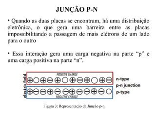 JUNÇÃO P-N
• Quando as duas placas se encontram, há uma distribuição
eletrônica, o que gera uma barreira entre as placas
impossibilitando a passagem de mais elétrons de um lado
para o outro
• Essa interação gera uma carga negativa na parte “p” e
uma carga positiva na parte “n”.
Figura 3: Representação da Junção p-n.
 