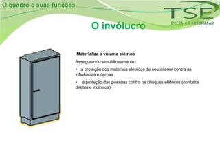 O quadro e suas funções


                                  O invólucro

                          Materializa o volume elétrico
                          Assegurando simultâneamente :
                           a proteção dos materiais elétricos de seu interior contra as
                          influências externas
                           a proteção das pessoas contra os choques elétricos (contatos
                          diretos e indiretos)
 