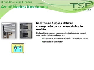 O quadro e suas funções

As unidades funcionais


                          Realizam as funções elétricas
                          correspondentes as necessidades do
                          usuário.
                          Cada unidade contém componentes destinados a cumprir
                          uma função determinada,por ex.:
                                proteção de uma saída ou de um conjunto de saídas
                                comando de um motor
 