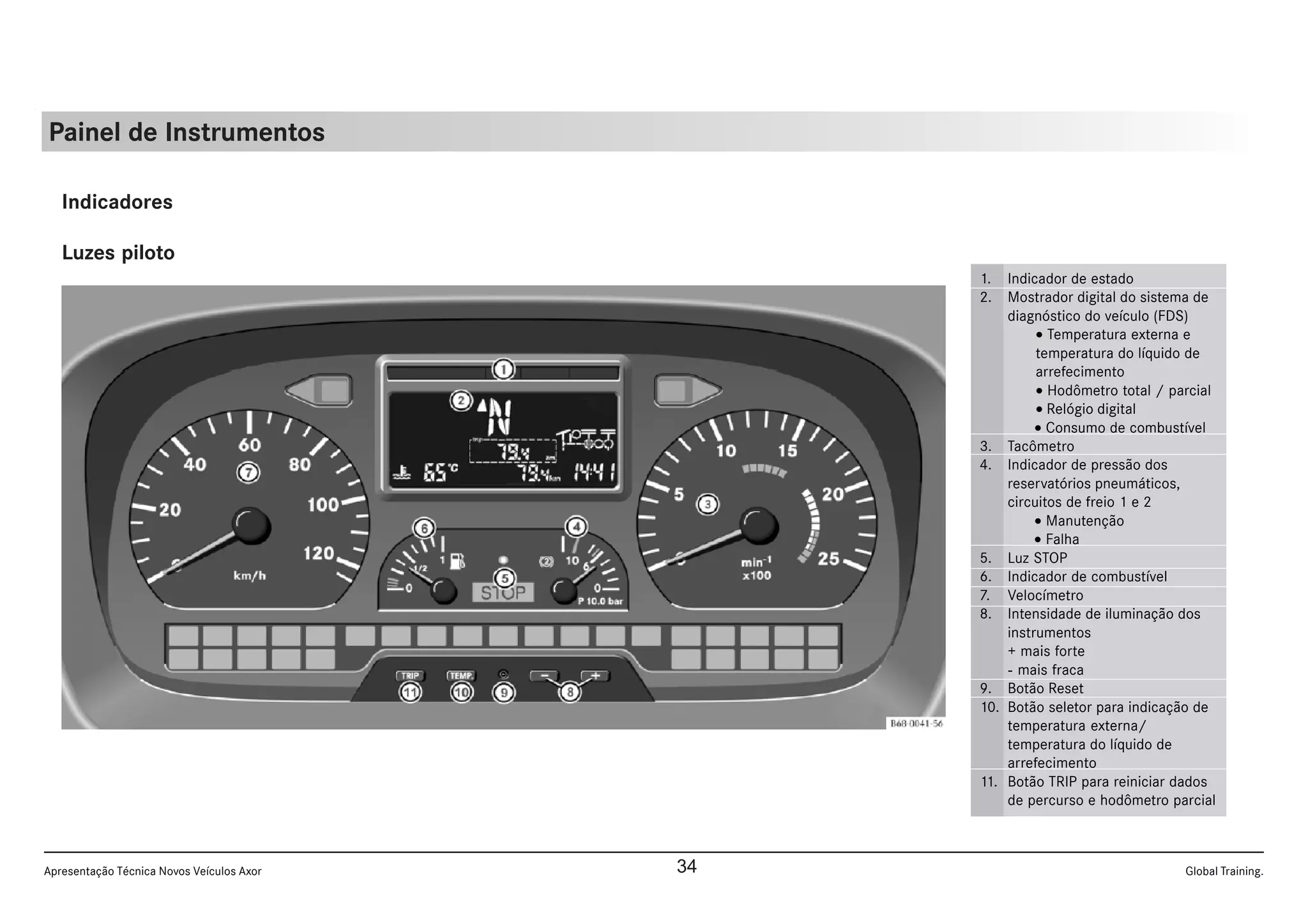Painel de Instrumentos Mercedes pdf Auto Repair Automotive painel-de-instrumentos-mercedes-pdf-auto-repair-automotive