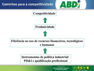 Caminhos para a competitividade

                     Competitividade



                       Produtividade



     Eficiência no uso de recursos financeiros, tecnológicos
                           e humanos


             Instrumentos de política industrial:
               PD&I e qualificação profissional
 