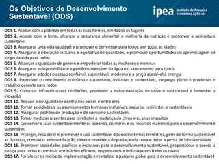 ODS 1. Acabar com a pobreza em todas as suas formas, em todos os lugares
ODS 2. Acabar com a fome, alcançar a segurança alimentar e melhoria da nutrição e promover a agricultura
sustentável
ODS 3. Assegurar uma vida saudável e promover o bem-estar para todos, em todas as idades
ODS 4. Assegurar a educação inclusiva e equitativa de qualidade, e promover oportunidades de aprendizagem ao
longo da vida para todos
ODS 5. Alcançar a igualdade de gênero e empoderar todas as mulheres e meninas
ODS 6. Assegurar a disponibilidade e gestão sustentável da água e o saneamento para todos
ODS 7. Assegurar a todos o acesso confiável, sustentável, moderno e a preço acessível à energia
ODS 8. Promover o crescimento econômico sustentado, inclusivo e sustentável, emprego pleno e produtivo e
trabalho decente para todos
ODS 9. Construir infraestruturas resilientes, promover a industrialização inclusiva e sustentável e fomentar a
inovação
ODS 10. Reduzir a desigualdade dentro dos países e entre eles
ODS 11. Tornar as cidades e os assentamentos humanos inclusivos, seguros, resilientes e sustentáveis
ODS 12. Assegurar padrões de produção e de consumo sustentáveis
ODS 13. Tomar medidas urgentes para combater a mudança do clima e os seus impactos
ODS 14. Conservar e usar sustentavelmente os oceanos, os mares e os recursos marinhos para o desenvolvimento
sustentável
ODS 15. Proteger, recuperar e promover o uso sustentável dos ecossistemas terrestres, gerir de forma sustentável
as florestas, combater a desertificação, deter e reverter a degradação da terra e deter a perda de biodiversidade
ODS 16. Promover sociedades pacíficas e inclusivas para o desenvolvimento sustentável, proporcionar o acesso à
justiça para todos e construir instituições eficazes, responsáveis e inclusivas em todos os níveis
ODS 17. Fortalecer os meios de implementação e revitalizar a parceria global para o desenvolvimento sustentável
Os Objetivos de Desenvolvimento
Sustentável (ODS)
 