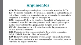 Argumentos
1970-Melhor meios para atingir as crianças são anúncios de TV
1974-Comissão Federal de Comunicação reconhece vulnerabilidade
infantil em relação aos comerciais: obriga separação de comercial x
programa e restringe tempo de propaganda
1978- Comissão Federal de Comércio faz relatório: ‘’crianças com
menos de 7 anos de idade não possuem habilidade cognitiva para
avaliar adequadamente a propaganda dirigida a elas na TV
1981-Orgãos não querem enfrentar indústria da propaganda e
voltam atrás nas decisões
1995-Oposição critica extenso conjunto de práticas comerciais
Ralph NADERS funda ‘’ Alerta Comercial’’
2000-Hillary Clinton traz como propostas em sua candidatura fim
do comércio em escolas, diz que as corporações veem crianças como
unidades de negócio lucrativas
 
