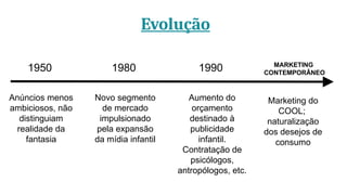 Evolução
1950 1980 1990
Anúncios menos
ambiciosos, não
distinguiam
realidade da
fantasia
Novo segmento
de mercado
impulsionado
pela expansão
da mídia infantil
Aumento do
orçamento
destinado à
publicidade
infantil.
Contratação de
psicólogos,
antropólogos, etc.
MARKETING
CONTEMPORÂNEO
Marketing do
COOL;
naturalização
dos desejos de
consumo
 