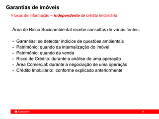 15
Área de Risco Socioambiental recebe consultas de várias fontes:
- Garantias: se detectar indícios de questões ambientais
- Patrimônio: quando da internalização do imóvel
- Patrimônio: quando da venda
- Risco de Crédito: durante a análise de uma operação
- Área Comercial: durante a negociação de uma operação
- Crédito Imobiliário: conforme explicado anteriormente
Garantias de imóveis
Fluxos de informação – independente de crédito imobiliário
 