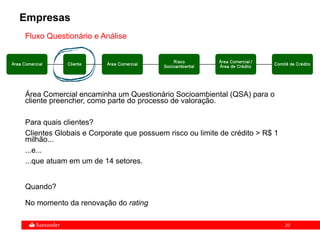 20
Fluxo Questionário e Análise
Área Comercial encaminha um Questionário Socioambiental (QSA) para o
cliente preencher, como parte do processo de valoração.
Para quais clientes?
Clientes Globais e Corporate que possuem risco ou limite de crédito > R$ 1
milhão...
...e...
...que atuam em um de 14 setores.
Quando?
No momento da renovação do rating
Empresas
 