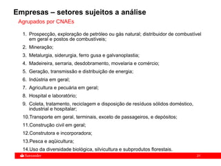 21
Agrupados por CNAEs
1. Prospecção, exploração de petróleo ou gás natural; distribuidor de combustível
em geral e postos de combustíveis;
2. Mineração;
3. Metalurgia, siderurgia, ferro gusa e galvanoplastia;
4. Madeireira, serraria, desdobramento, movelaria e comércio;
5. Geração, transmissão e distribuição de energia;
6. Indústria em geral;
7. Agricultura e pecuária em geral;
8. Hospital e laboratório;
9. Coleta, tratamento, reciclagem e disposição de resíduos sólidos doméstico,
industrial e hospitalar;
10.Transporte em geral, terminais, exceto de passageiros, e depósitos;
11.Construção civil em geral;
12.Construtora e incorporadora;
13.Pesca e aqüicultura;
14.Uso da diversidade biológica, silvicultura e subprodutos florestais.
Empresas – setores sujeitos a análise
 