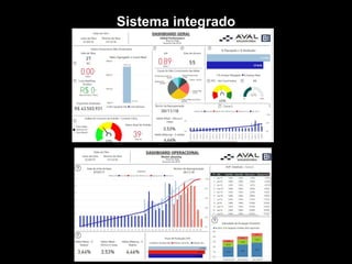 TROQUE O METRO QUADRADO
PELO
METRO PENSADO. Sistema integrado
 