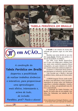 O Braille é um sistema de escrita tátil,
utilizado por pessoas cegas ou com baixa
visão.
Recebeu esse nome devido ao seu cria-
dor, Louis Braille, francês, que perdeu a vi-
são em um acidente, na infância.
Em 1884, Louis Braille desenvolveu,
aos 15 anos, um código para o alfabeto fran-
cês, tendo como caracteres pequenos blocos
retangulares, aos quais chamava de células,
que contêm minúsculas saliências palpáveis.
O número e a disposição desses pontos é
que distinguem os caracteres, uns dos outros.
Vale recordar que o Braille é derivado
do alfabeto latino, ainda que de forma indire-
ta.
A EREM Joaquim Távora, tendo recebi-
do alunos com deficiência visual, percebeu a
importância de propor aulas com dinâmicas
específicas e conteúdos adaptados, visando a
oferecer, ao aluno, um aprendizado mais efe-
tivo e especializado.
A construção da Tabela Periódica, em
Braille, foi muito além de um trabalho cien-
tífico; foi. Sobretudo, um trabalho de IN-
CLUSÃO.
(Texto elaborado por Rosângela Medeiros, a par-
tir do banner feito para exposição do trabalho.)
A construção da
Tabela Periódica em Braille
despertou a possibilidade
de realizar trabalhos dinâmicos
e interativos, para proporcionar
uma aprendizagem
mais efetiva, interessante e,
acima de tudo,
de inclusão.
Parabéns, prof.ª Paula e alunos!
TABELA PERIÓDICA EM BRAILLE
Informativo Ano 1 NOV/DEZ Nº 4 Pág. 05
em AÇÃO...
 