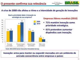 O presente confirma sua relevância

A crise de 2008 não afetou o ritmo e a intensidade de geração de inovações
          Qual a prioridade dada à inovação na
               estratégia da sua empresa?
                                                                   Empresas líderes mundiais (2010)
50
                                45                                 2009
                                                          2009
45
                          39                              2010
                                                                    71% mantém inovação como
                                                                   2010
40
35
                                                                      prioridade estratégica.
30
25
         25   26                           26
                                                 23                 61% pretendem aumentar
20                                                                   dispêndios com inovação.
15
                                                             10
10                                                                 6
 5
 0
         Principal     Três principais   Dez principais     Não é uma
        prioridade      prioridades       prioridades       prioridade

       Fonte: BCG 2010 Senior Executive Innovation Survey

     Inovação: arma para manter ou expandir mercados em um ambiente de
                 acirrada concorrência entre empresas e países
                                                                                                      11
 
