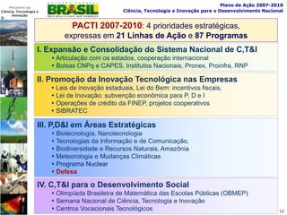 Plano de Ação 2007-2010
                            Ciência, Tecnologia e Inovação para o Desenvolvimento Nacional


          PACTI 2007-2010: 4 prioridades estratégicas,
       expressas em 21 Linhas de Ação e 87 Programas
I. Expansão e Consolidação do Sistema Nacional de C,T&I
    Articulação com os estados, cooperação internacional
    Bolsas CNPq e CAPES, Institutos Nacionais, Pronex, Proinfra, RNP

II. Promoção da Inovação Tecnológica nas Empresas
    Leis de inovação estaduais, Lei do Bem: incentivos fiscais,
    Lei de Inovação: subvenção econômica para P, D e I
    Operações de crédito da FINEP, projetos cooperativos
    SIBRATEC

III. P,D&I em Áreas Estratégicas
    Biotecnologia, Nanotecnologia
    Tecnologias da Informação e de Comunicação,
    Biodiversidade e Recursos Naturais, Amazônia
    Meteorologia e Mudanças Climáticas
    Programa Nuclear
    Defesa

IV. C,T&I para o Desenvolvimento Social
    Olimpíada Brasileira de Matemática das Escolas Públicas (OBMEP)
    Semana Nacional de Ciência, Tecnologia e Inovação
    Centros Vocacionais Tecnológicos                                                   12
 