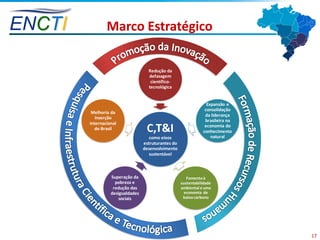 ENCTI           Marco Estratégico

                                    Redução da
                                    defasagem
                                     científico-
                                    tecnológica


                                                                  Expansão e
                                                                 consolidação
         Melhoria da
                                                                 da liderança
           inserção
                                                                 brasileira na
        internacional
           do Brasil               C,T&I                         economia do
                                                                conhecimento
                                     como eixos                     natural
                                  estruturantes do
                                  desenvolvimento
                                     sustentável



                  Superação da                          Fomento à
                    pobreza e                        sustentabilidade
                   redução das                       ambiental e uma
                  desigualdades                        economia de
                      sociais                         baixo carbono




                                                                                 17
 
