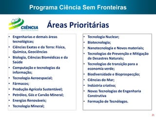 Programa Ciência Sem Fronteiras


                        Áreas Prioritárias
• Engenharias e demais áreas            •   Tecnologia Nuclear;
  tecnológicas;                         •   Biotecnologia;
• Ciências Exatas e da Terra: Física,   •   Nanotecnologia e Novos materiais;
  Química, Geociências                  •   Tecnologias de Prevenção e Mitigação
• Biologia, Ciências Biomédicas e da        de Desastres Naturais;
  Saúde                                 •   Tecnologias de transição para a
• Computação e tecnologias da               economia verde;
  informação;                           •   Biodiversidade e Bioprospecção;
• Tecnologia Aeroespacial;              •   Ciências do Mar;
• Fármacos;                             •   Indústria criativa;
• Produção Agrícola Sustentável;        •   Novas Tecnologias de Engenharia
• Petróleo, Gás e Carvão Mineral;           Construtiva
• Energias Renováveis;                  •   Formação de Tecnólogos.
• Tecnologia Mineral;

                                                                                   21
 