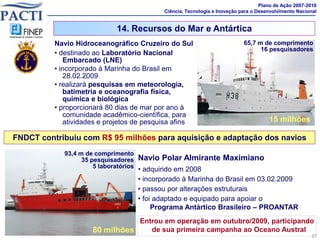 Plano de Ação 2007-2010
                                               Ciência, Tecnologia e Inovação para o Desenvolvimento Nacional


                               14. Recursos do Mar e Antártica
          Navio Hidroceanográfico Cruzeiro do Sul                              65,7 m de comprimento
                                                                                     16 pesquisadores
          • destinado ao Laboratório Nacional
             Embarcado (LNE)
          • incorporado à Marinha do Brasil em
             28.02.2009
          • realizará pesquisas em meteorologia,
             batimetria e oceanografia física,
             química e biológica
          • proporcionará 80 dias de mar por ano à
             comunidade acadêmico-científica, para
             atividades e projetos de pesquisa afins                                     15 milhões

FNDCT contribuiu com R$ 95 milhões para aquisição e adaptação dos navios
             93,4 m de comprimento
                   35 pesquisadores     Navio Polar Almirante Maximiano
                       5 laboratórios
                                        • adquirido em 2008
                                        • incorporado à Marinha do Brasil em 03.02.2009
                                        • passou por alterações estruturais
                                        • foi adaptado e equipado para apoiar o
                                             Programa Antártico Brasileiro – PROANTAR
                                 Entrou em operação em outubro/2009, participando
                      80 milhões    de sua primeira campanha ao Oceano Austral
                                                                                                          37
 