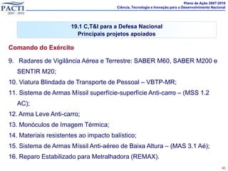 Plano de Ação 2007-2010
                                       Ciência, Tecnologia e Inovação para o Desenvolvimento Nacional




                      19.1 C,T&I para a Defesa Nacional
                        Principais projetos apoiados

Comando do Exército

9. Radares de Vigilância Aérea e Terrestre: SABER M60, SABER M200 e
   SENTIR M20;
10. Viatura Blindada de Transporte de Pessoal – VBTP-MR;
11. Sistema de Armas Míssil superfície-superfície Anti-carro – (MSS 1.2
   AC);
12. Arma Leve Anti-carro;
13. Monóculos de Imagem Térmica;
14. Materiais resistentes ao impacto balístico;
15. Sistema de Armas Míssil Anti-aéreo de Baixa Altura – (MAS 3.1 Aé);
16. Reparo Estabilizado para Metralhadora (REMAX).
                                                                                                  41
 