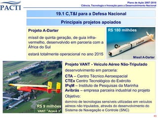 Plano de Ação 2007-2010
                                Ciência, Tecnologia e Inovação para o Desenvolvimento Nacional


               19.1 C,T&I para a Defesa Nacional
                   Principais projetos apoiados
Projeto A-Darter                                      R$ 180 milhões
míssil de quinta geração, de guia infra-
vermelho, desenvolvido em parceria com a
África do Sul
estará totalmente operacional no ano 2015
                                                                          Míssil A-Darter

                      Projeto VANT - Veículo Aéreo Não-Tripulado
                      desenvolvimento em parceria:
                      CTA – Centro Técnico Aeroespacial
                      CTEx Centro Tecnológico do Exército
                      IPqM – Instituto de Pesquisas da Marinha
                      Avibrás – empresa parceira industrial no projeto
                      Objetivo:
                      domínio de tecnologias sensíveis utilizadas em veículos
    R$ 9 milhões      aéreos não tripulados, através do desenvolvimento do
     VANT “Acauã 3”   Sistema de Navegação e Controle (SNC)
                                                                                           43
 