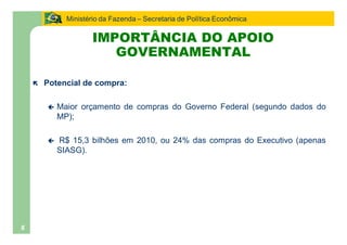 Ministério da Fazenda Secretaria de Política Econômica

                     IMPORTÂNCIA DO APOIO
                        GOVERNAMENTAL

    ë   Potencial de compra:

        ç   Maior orçamento de compras do Governo Federal (segundo dados do
            MP);

        ç   R$ 15,3 bilhões em 2010, ou 24% das compras do Executivo (apenas
            SIASG).




6
 