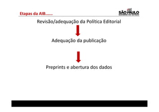 Revisão/adequação da Política Editorial
Adequação da publicação
Preprints e abertura dos dados
Revisão por pares aberta
Au...
