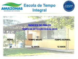 ÍNDICES DE PRAZO
        TEMPO DE RETENÇÃO DOS ALUNOS




SÉRIE       TEMPO MÉDIO          TEMPO NORMAL


  3º           12 ANOS                 12 ANOS
 