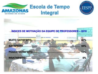 ÍNDICES DE MOTIVAÇÃO DA EQUIPE DE PROFESSORES – 2010


MUITO SATISFEITO…………………………….…………………… . 40%

SATISFEITO……………………………………………….…………… 50%

POUCO SATISFEITO…………………………………………….…… 10%

INSATISFEITO…………………………………………………………                0%
 