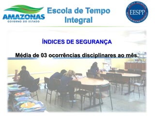 ÍNDICES DE SEGURANÇA

Média de 03 ocorrências disciplinares ao mês.
 