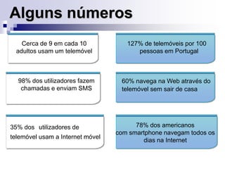 Alguns númerosCerca de 9 em cada 10 adultos usam um telemóvel127% de telemóveis por 100 pessoas em Portugal98% dos utilizadores fazem chamadas e enviam SMS60% navega na Web através do telemóvel sem sair de casaExample textGo ahead and replace it with your own text. This is an example text.35% dosutilizadores de telemóvel usam a Internet móvel78% dos americanos com smartphone navegam todos os dias na Internet