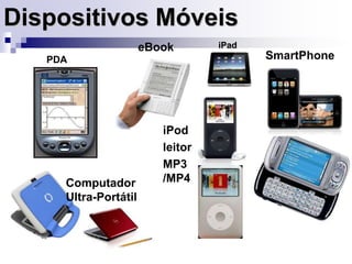 Dispositivos MóveiseBookiPadSmartPhonePDAiPodleitor MP3 /MP4 Computador Ultra-Portátil