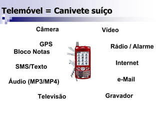  “Aproximação” ao “blended learning”