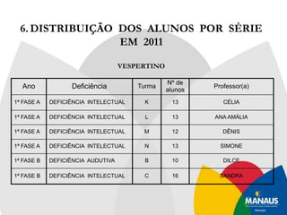 Inovação: soluções práticas, objetivas, criativas e inovadoras.