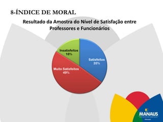 6. DISTRIBUIÇÃO  DOS  ALUNOS  POR  SÉRIE  EM  2011 MATUTINO