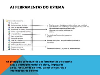 AS FERRAMENTAS DO SISTEMA



                                    Desfragmenta o disco para que o computador seja executado
                                    com eficiência isso acontece por apangando coisas que não são
                                    necessárias e arupa informações no disco
                                    Mostra as informações detalhadas do
                                    sistema

                                 Permite limpar ficheiros desnecessários
                                 do disco

                                 Altera as definições e personaliza a funcionalidade do
                                 computador



                                 Restaura um sistema a um ponto de restauro esclhido




Os principais constituintes das ferramentas de sistema
   são: o desfragmentador de disco, limpeza de
   disco, restauro de sistema, painel de controlo e
   informações de sistema
 