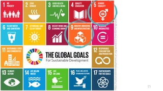15
https://sustainabledevelopment.un.org/post2015/transformingourworld
 