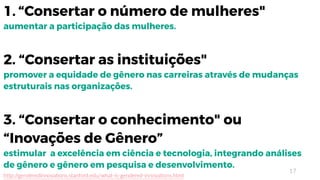 17
1. “Consertar o número de mulheres"
aumentar a participação das mulheres.
2. “Consertar as instituições"
promover a equidade de gênero nas carreiras através de mudanças
estruturais nas organizações.
3. “Consertar o conhecimento" ou
“Inovações de Gênero”
estimular a excelência em ciência e tecnologia, integrando análises
de gênero e gênero em pesquisa e desenvolvimento.
http://genderedinnovations.stanford.edu/what-is-gendered-innovations.html
 