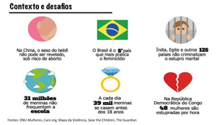 Contexto e desaﬁos
Fontes:(ONU(Mulheres,(Care.org,(Mapa(da(Violência,(Save(the(Children,(The(Guardian(
 
