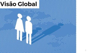 3
Visão Global
 