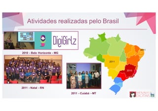 Atividades realizadas pelo Brasil
2010 - Belo Horizonte - MG
2011 - Natal - RN
2010
2011
2011
2011 - Cuiabá - MT
 
