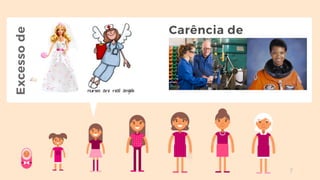 7
Excessode
Carência de
 