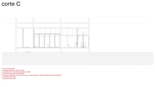 -0,90
0,00
corte C
1- fosso do elevador
2- esquadrias de pvc preto e vidro
3- porta de abrir com esquadria de pvc preto
4- divisória do banheiro em granito
5- estrutura dupla em mdf até o forro por onde se passa a rede de abastecimento hidráulica
6- pé direito de 2,30m
7- pé direito de 2,60m
1 2 3
4
5
6
7
 
