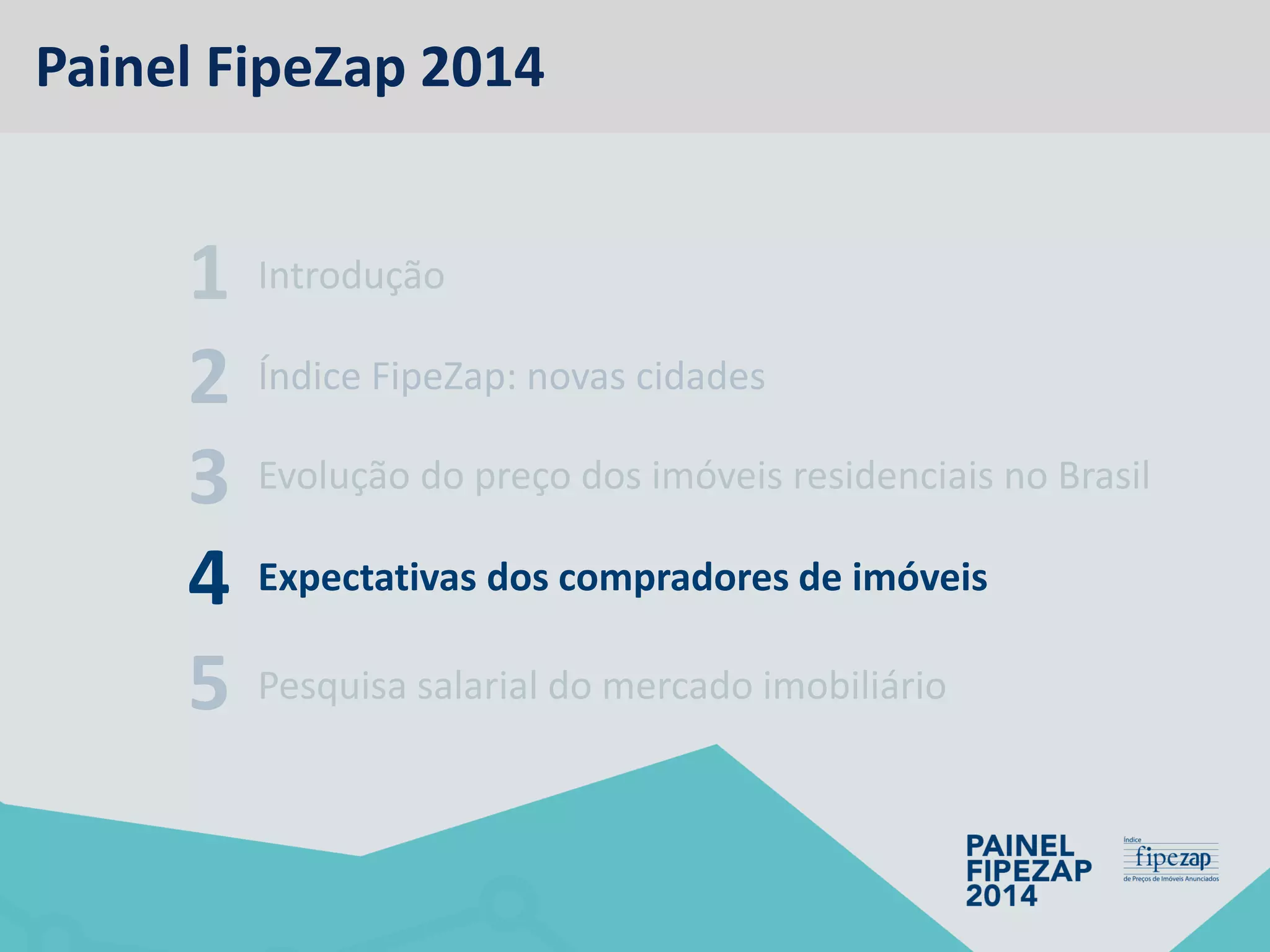 Expectativas dos compradores de imóveis 
4 
Painel FipeZap2014  