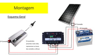 Esquema Geral
Montagem
4ª Conexão
2ª Conexão
3ª Conexão
1ª Conexão
Os quadrados
presentes neste slide,
representam os locais
das conexões a efetuar.
 