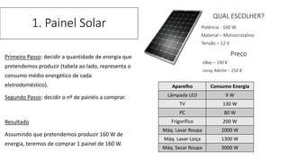 Primeiro Passo: decidir a quantidade de energia que
pretendemos produzir (tabela ao lado, representa o
consumo médio energético de cada
eletrodoméstico).
Segundo Passo: decidir o nº de painéis a comprar.
Resultado
Assumindo que pretendemos produzir 160 W de
energia, teremos de comprar 1 painel de 160 W.
1. Painel Solar
Aparelho Consumo Energia
Lâmpada LED 9 W
TV 130 W
PC 80 W
Frigorífico 200 W
Máq. Lavar Roupa 2000 W
Máq. Lavar Loiça 1300 W
Máq. Secar Roupa 3000 W
QUAL ESCOLHER?
Potência - 160 W
Material – Monocristalino
Tensão – 12 V
Preço
eBay – 190 €
Leroy Merlin – 250 €
 