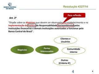 4
Resolução 4327/14
“Dispõe sobre as diretrizes que devem ser observadas no estabelecimento e na
implementação da Política de Responsabilidade Socioambiental pelas
instituições financeiras e demais instituições autorizadas a funcionar pelo
Banco Central do Brasil”.
Negócios
Partes
Interessadas
Clientes e
Usuários
Comunidade
interna
Outros
(Critério IF)
Art. 2º
Para reflexão
4
 
