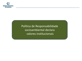 Política de Responsabilidade
socioambiental declara
valores institucionais
 