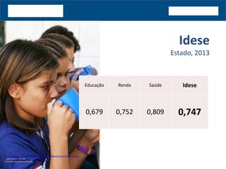 Idese
Estado, 2013
Educação Renda Saúde Idese
0,679 0,752 0,809 0,747
http://www.flickr.com/photos/agecombahia/6069568813/sizes/l/in/photostream/
Carol Garcia / SECOM
Foto alterada (preto e branco)
 
