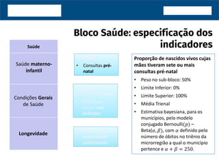 Saúde
Proporção de nascidos vivos cujas
mães tiveram sete ou mais
consultas pré-natal
• Peso no sub-bloco: 50%
• Limite Inferior: 0%
• Limite Superior: 100%
• Média Trienal
• Estimativa bayesiana, para os
municípios, pelo modelo
conjugado Bernoulli(𝑝) –
Beta(𝛼, 𝛽), com 𝛼 definido pelo
número de óbitos no triênio da
microrregião a qual o município
pertence e 𝛼 + 𝛽 = 250.
Condições Gerais
de Saúde
Saúde materno-
infantil
Longevidade
• Taxa bruta de
mortalidade
padronizada
• Taxa bruta de
mortalidade
padronizada
• Óbitos por
causas evitáveis
• Óbitos por
causas mal
definidas
• Óbitos por
causas evitáveis
• Óbitos por
causas mal
definidas
• TMM5
• Consultas pré-
natal
• TMM5
• Consultas pré-
natal
 
