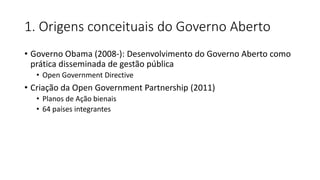 1. Origens conceituais do Governo Aberto 
• Governo Obama (2008-): Desenvolvimento do Governo Aberto como 
prática disseminada de gestão pública 
• Open Government Directive 
• Criação da Open Government Partnership (2011) 
• Planos de Ação bienais 
• 64 países integrantes 
 