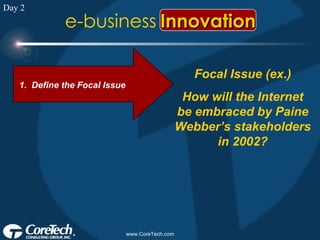 Day 2 1.  Define the Focal Issue   Focal Issue (ex.) How will the Internet be embraced by Paine Webber’s stakeholders in 2002? Innovation e-business 
