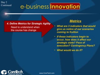 Innovation e-business 4. Define Metrics for Strategic Agility Need to understand when the course has change Metrics What are 3 indicators that would give us notice of our scenarios coming to fruition If these indicators begin to occur, how does it affect our strategic state? Pace of execution? Contingency Plans? What would we do if? Day 2 Continued 