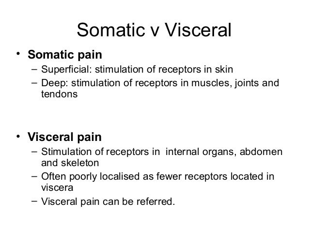 Somatic Responses - Engaging The Enemy Somatic Responses - Engaging The Enemy